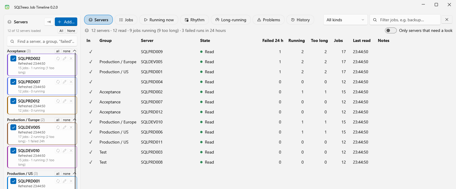 Servers view: one row per server with its group, state, failed runs in the last 24 hours, running jobs, jobs that run too long, number of jobs and the time of the last read
