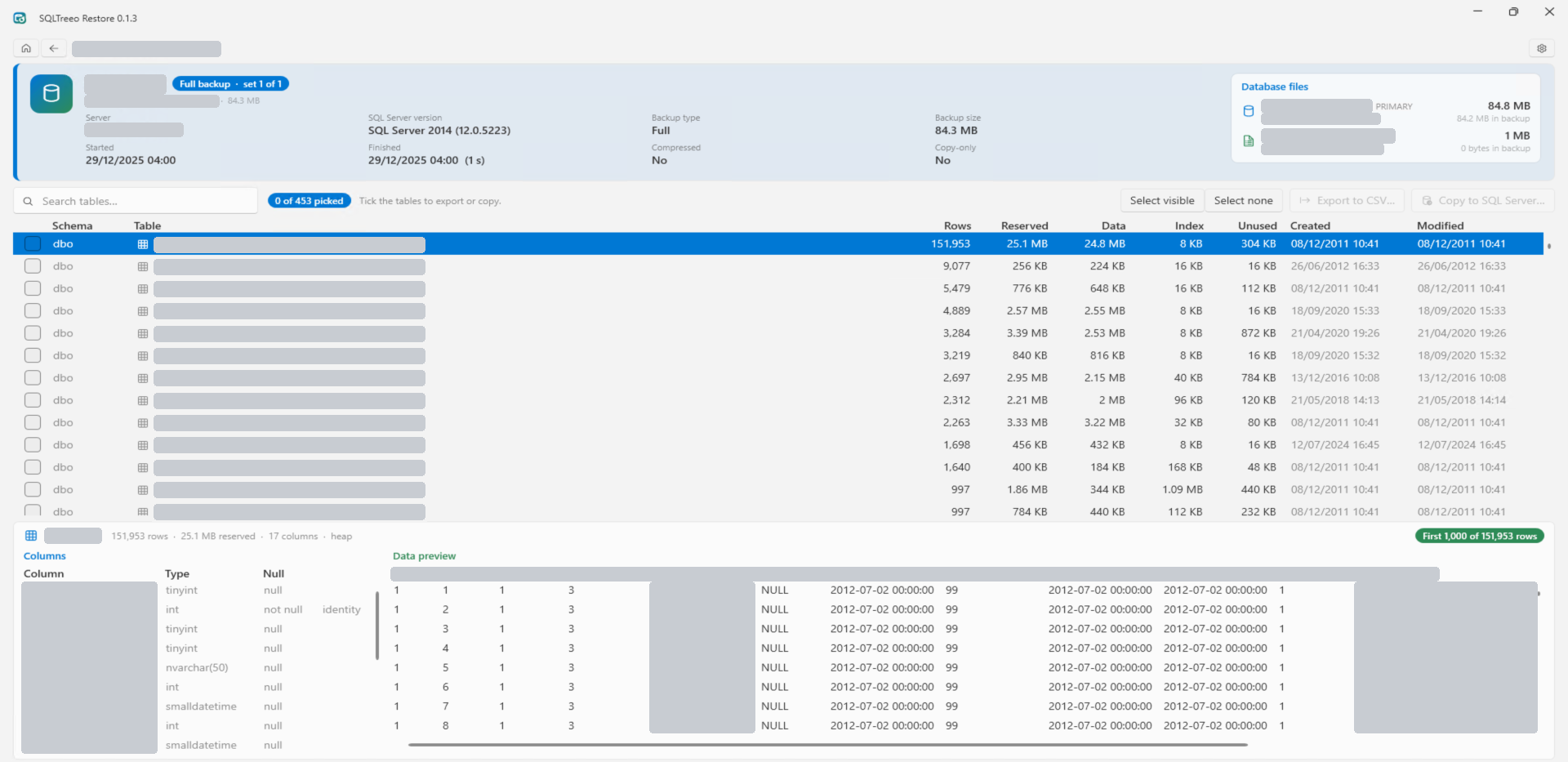 Richard Lloyd's own screenshot of SQLTreeo Restore with a SQL Server 2014 backup: the table list with rows and sizes, and the columns and first rows of the selected table. Names are blanked out.